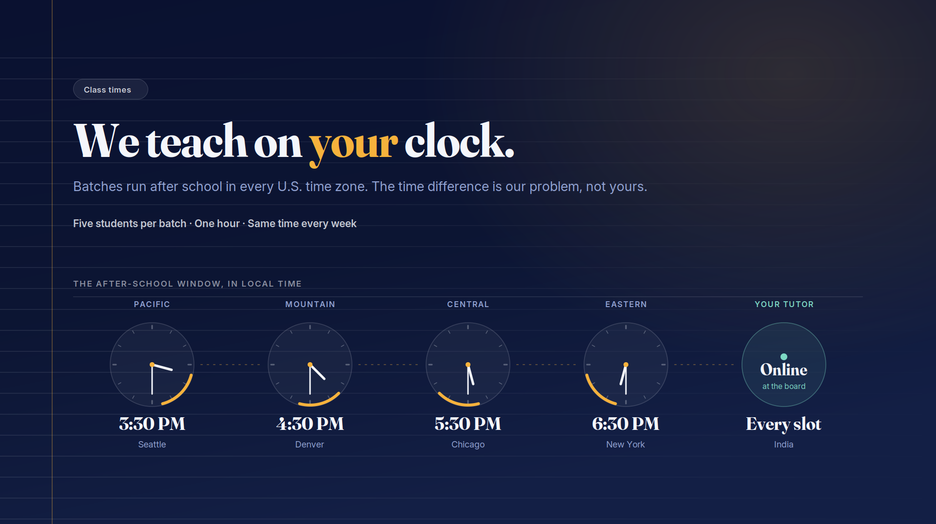 We teach on your clock. After-school batches run in every U.S. time zone: 3:30 PM Pacific, 4:30 PM Mountain, 5:30 PM Central, 6:30 PM Eastern.